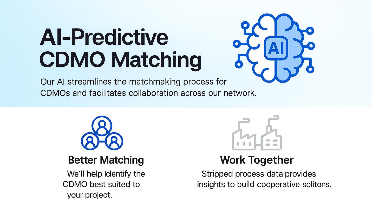 The Only Digitized CDMO - connecting the best in biomanufacturing. 